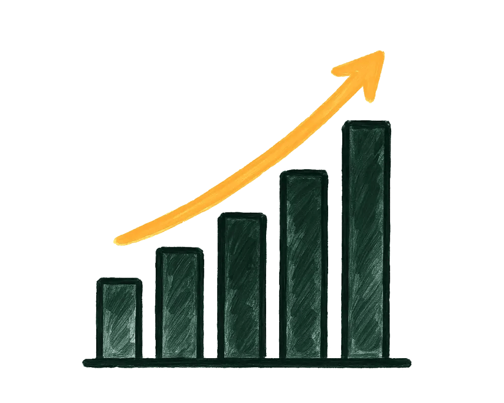 1. Aantrekkelijk rendement (1)