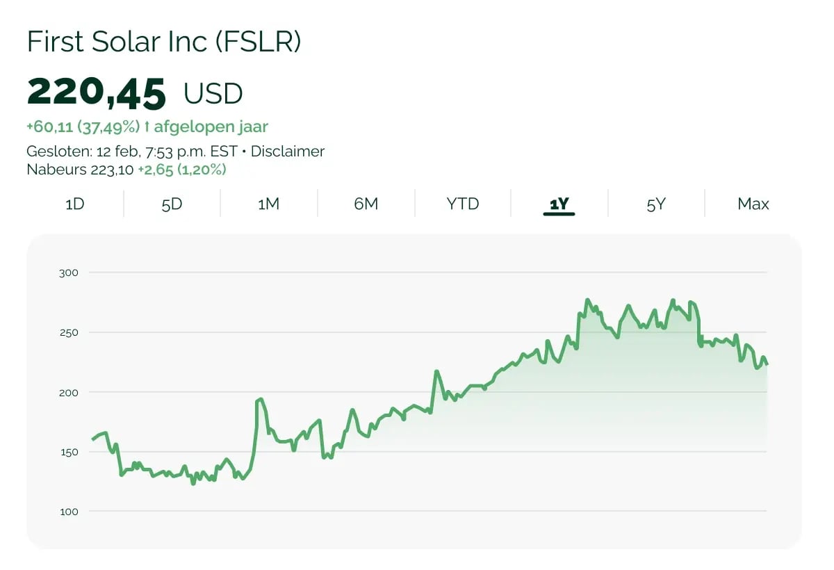 120226_GV_First Solar binnen de portefeuille van het Duurzaam Aandelenfonds_visual 3