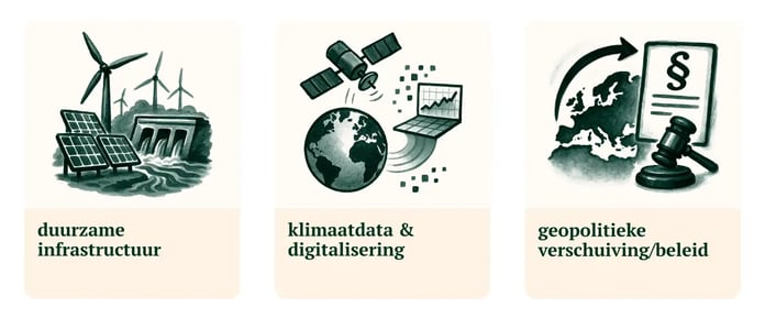 160626_GV_Onze visie op de groene economie van 2030 en 2040_visual 2 (2)