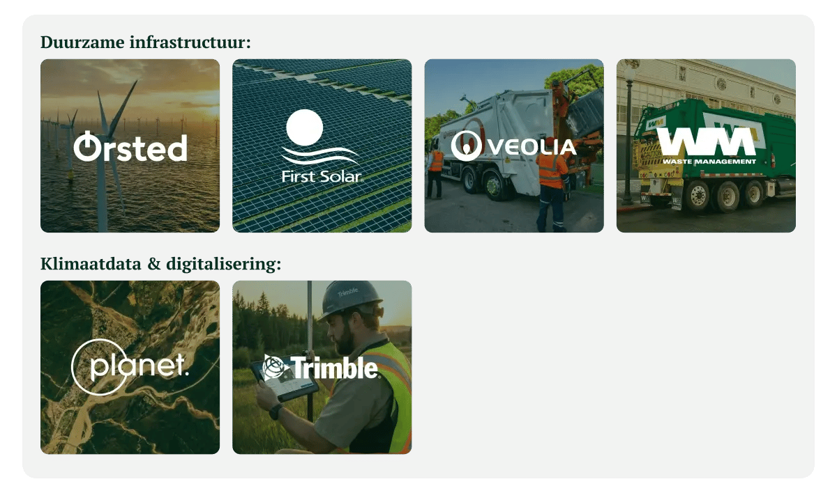 160626_GV_Onze visie op de groene economie van 2030 en 2040_visual 3 (1)