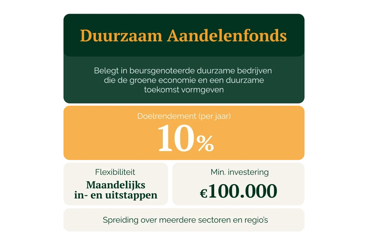 160626_GV_Onze visie op de groene economie van 2030 en 2040_visual 6 (1)