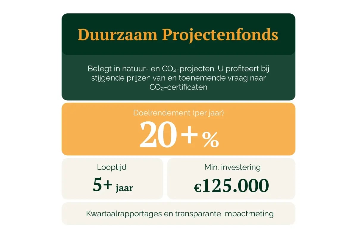 180526_GV_Beleggen in goud en zilver of duurzaam beleggen_visual 7 (1)