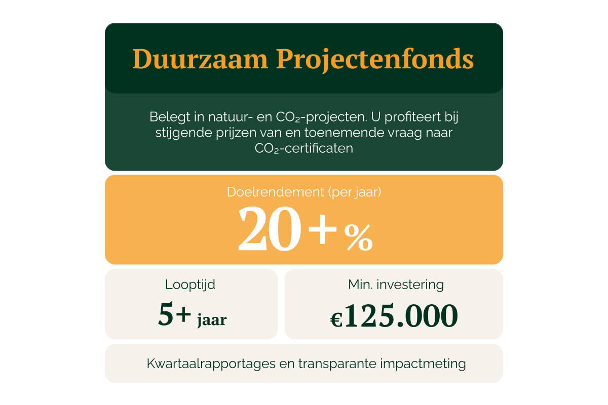 180526_GV_Beleggen in goud en zilver of duurzaam beleggen_visual 7