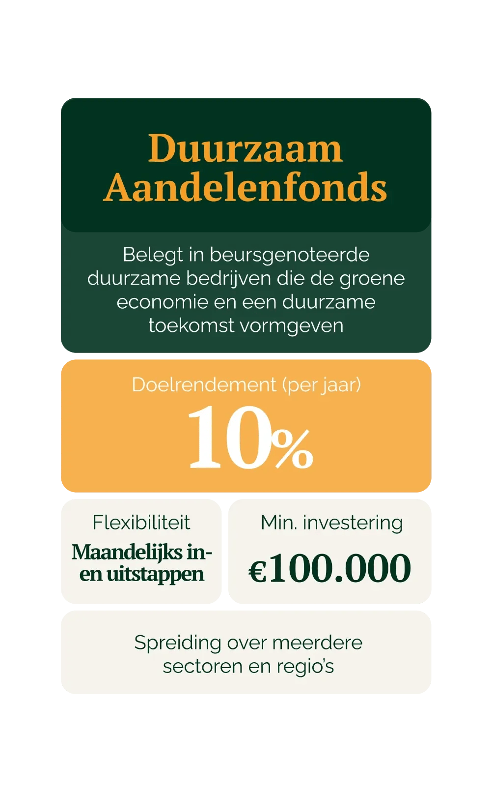 Duurzaam Aandelenfonds (1)-1