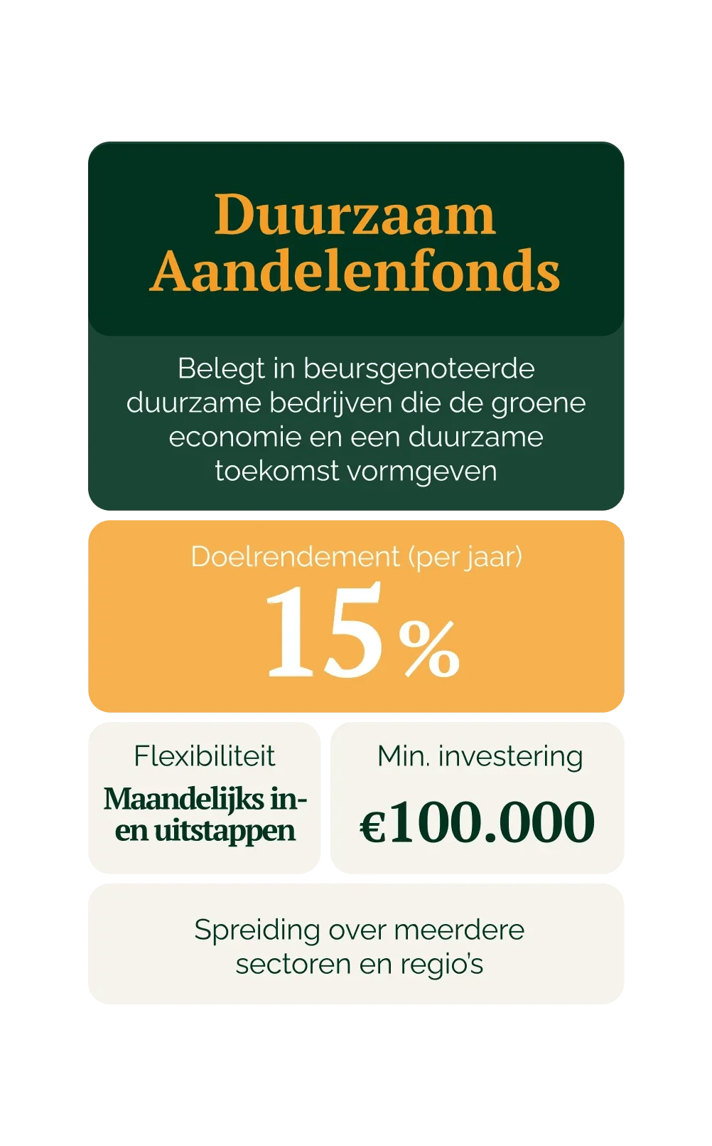 Duurzaam Aandelenfonds-1