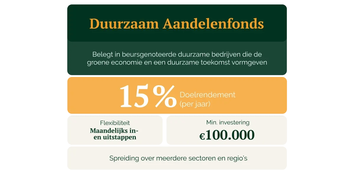 Fiscaal voordeel groen beleggen_ hoe zit het echt__visual 5