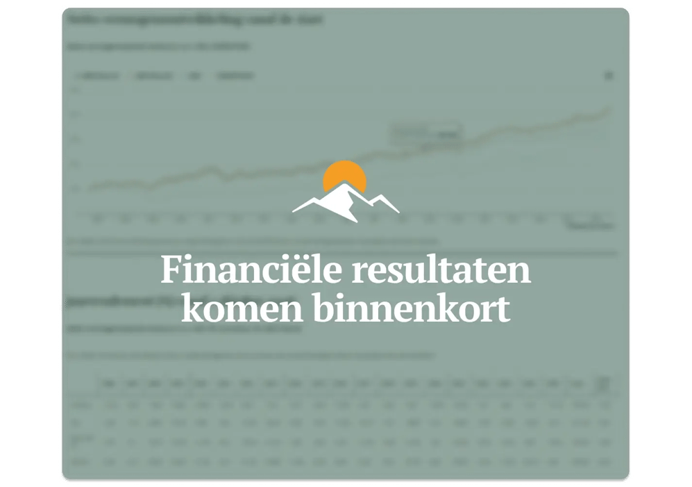 groenvermogen_rendement_Tot nu toe behaalde rendementen